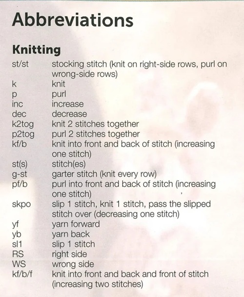 Knitting Abbreviations Explained